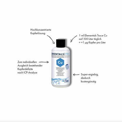 Elementals Trace Cu 250ml 海水缸專用高濃縮銅(Cu)補充劑